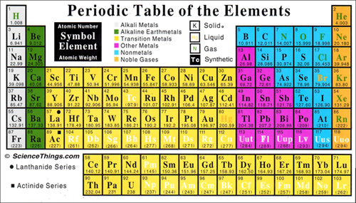 japanese samurai tattoo_20. japanese samurai tattoo_20. periodic table. dna periodic; periodic table. dna periodic. Sounds Good. Apr 16, 07:33 AM. I received my refurb iPad 1 yesterday